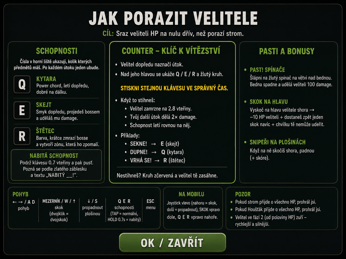 Jak porazit velitele — návod